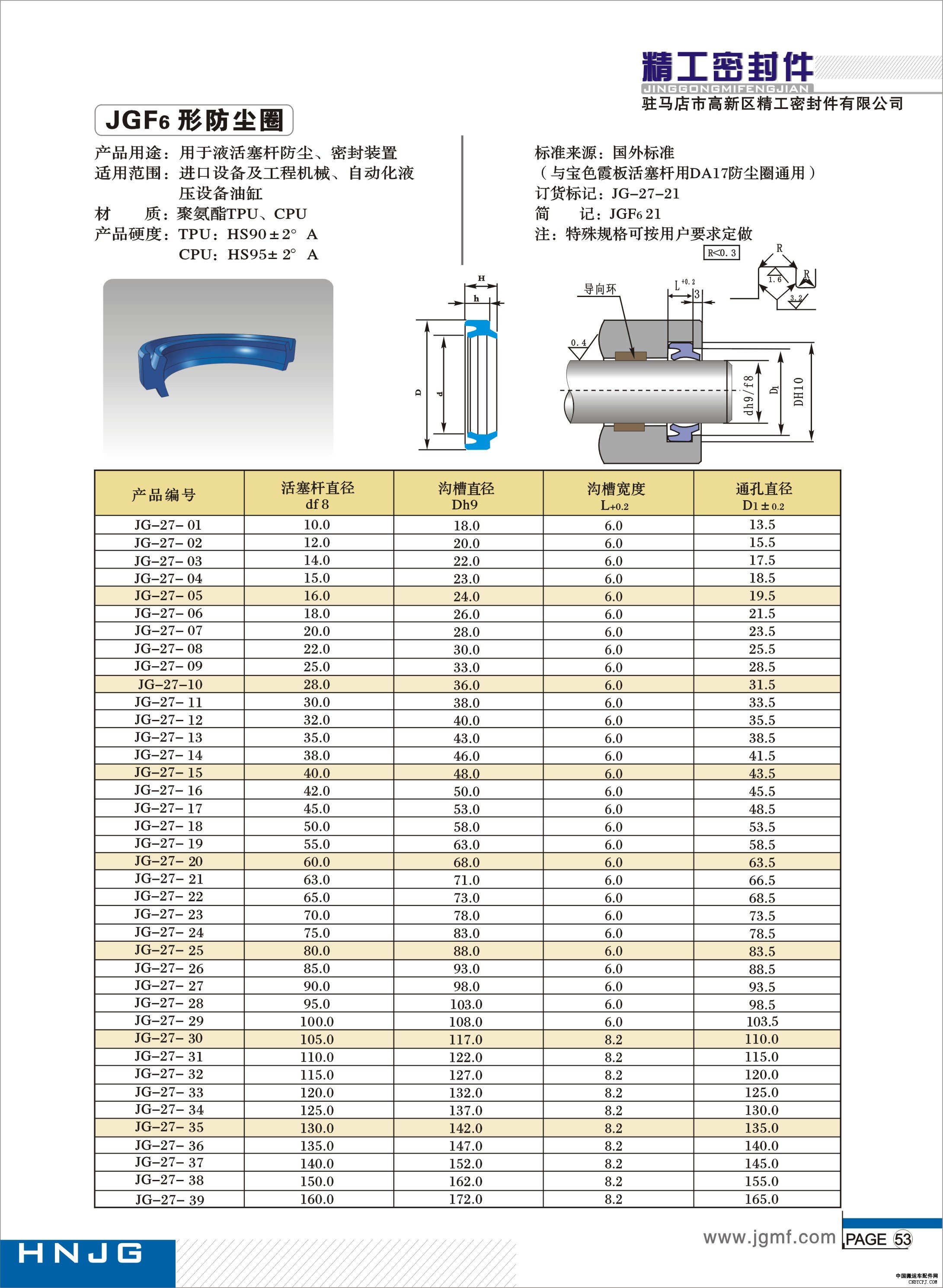 jgf6形防尘圈
